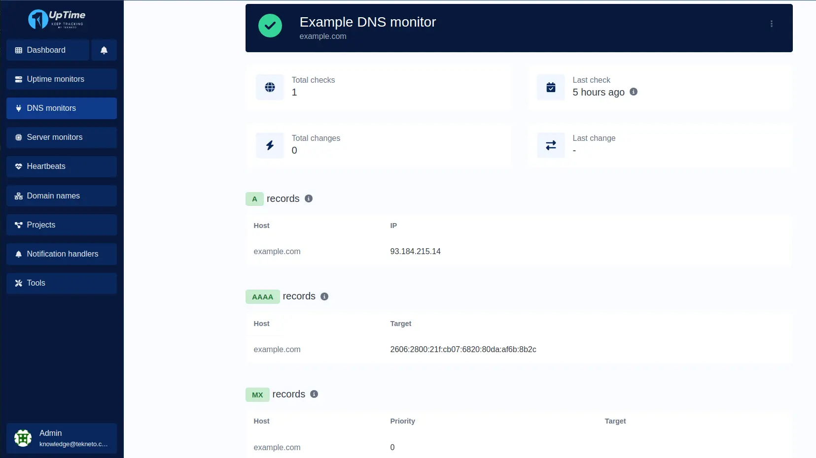 Screenshot of the app DNS monitor page