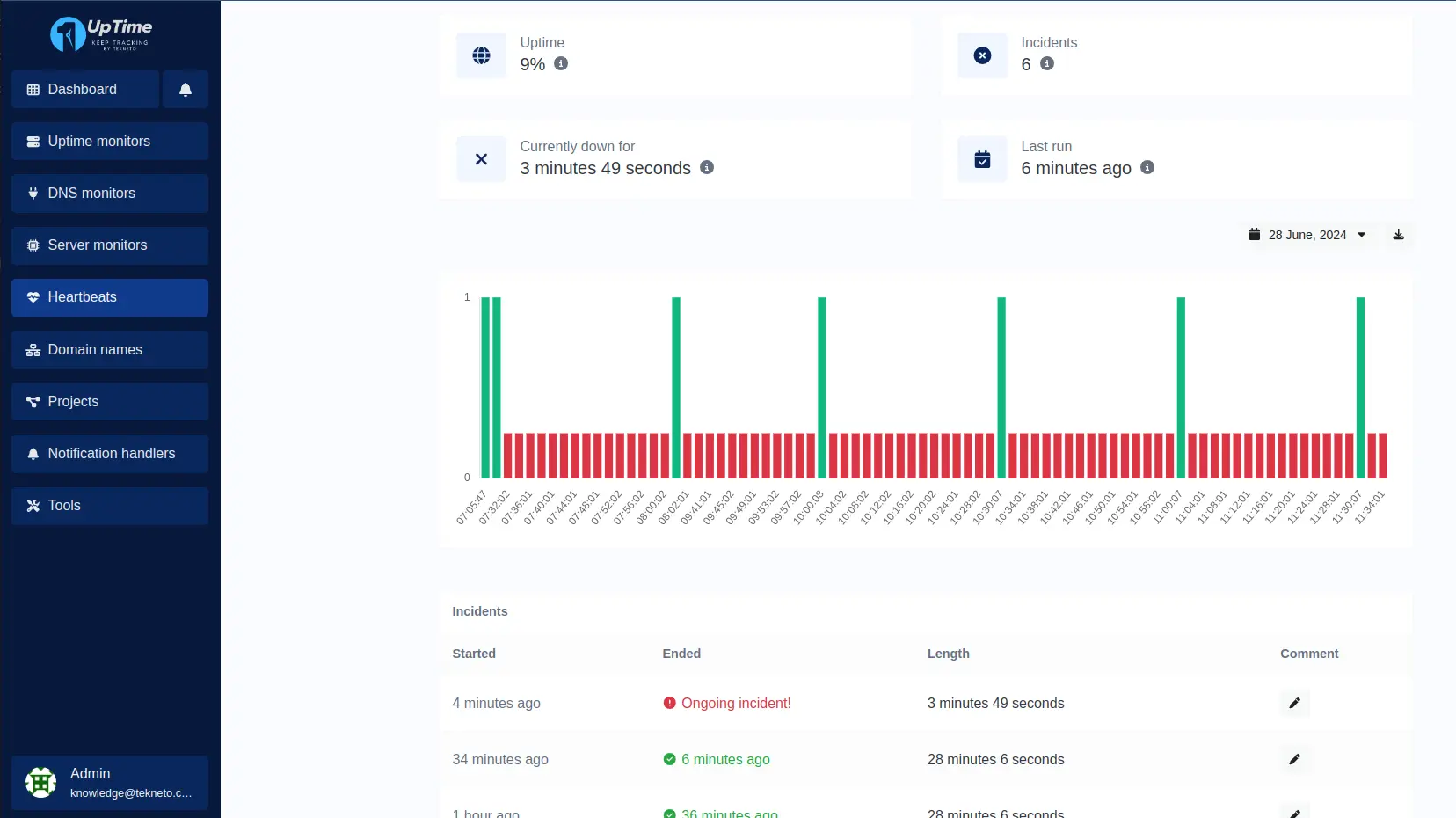 Screenshot of the app heartbeat monitor page