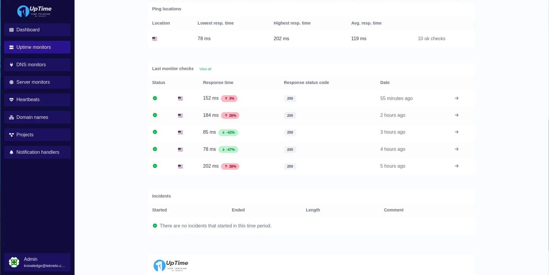 Screenshot of the app monitors incidents page